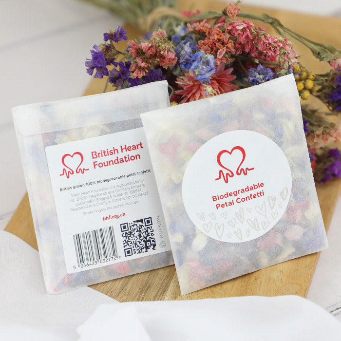 Case Study: British Heart Foundation